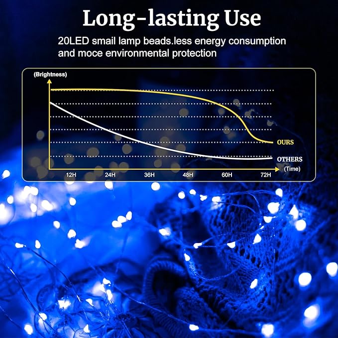 pozzolanas 24 Pack 7ft Waterproof LED Fairy Lights - Image 4