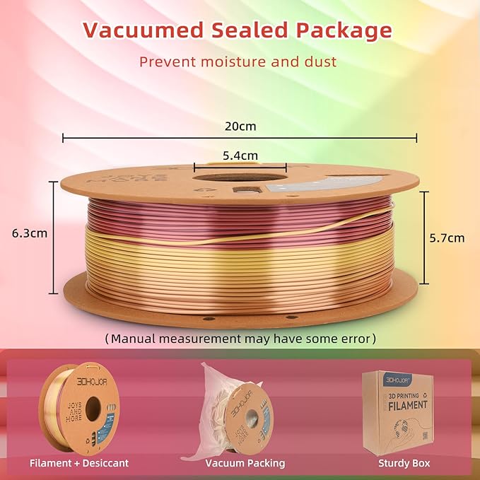 Silk PLA 3D Printer Filament 1.75mm Silk Shiny Fast Gradient Color Change - Image 5