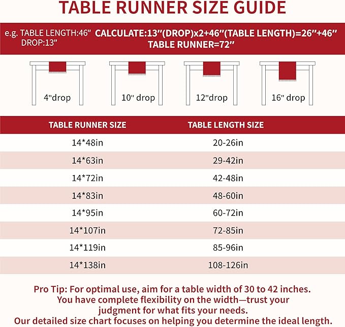 Table Runners 107 Inches, Christmas Tree Table Runner - Image 4