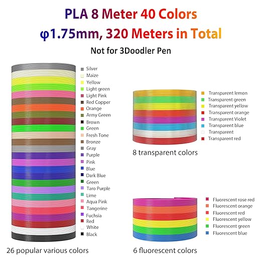 3D Pen Filament 1.75mm PLA Refills 40 Colors, Each Color 8 Meters, Total Length - Image 2