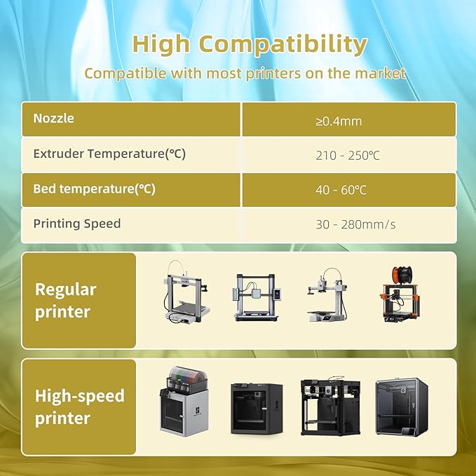 Transparent Multi Rainbow Color Gradient Change PLA 1.75mm 1KG 3D Printing - Image 7