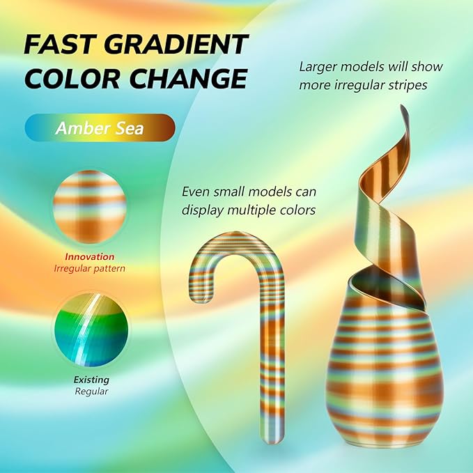 AMOLEN Silk PLA 3D Printer Filament, Shiny Multicolor Rainbow PLA Filament - Image 3