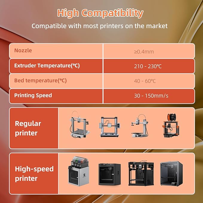 Silk PLA 3D Printer Filament 1.75mm Silk Shiny Fast Gradient Color Change - Image 6