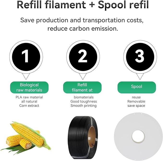 Kingroon PLA Filament 1.75mm Without Tray 3D Printer Filament 1kg PLA Filament - Image 6