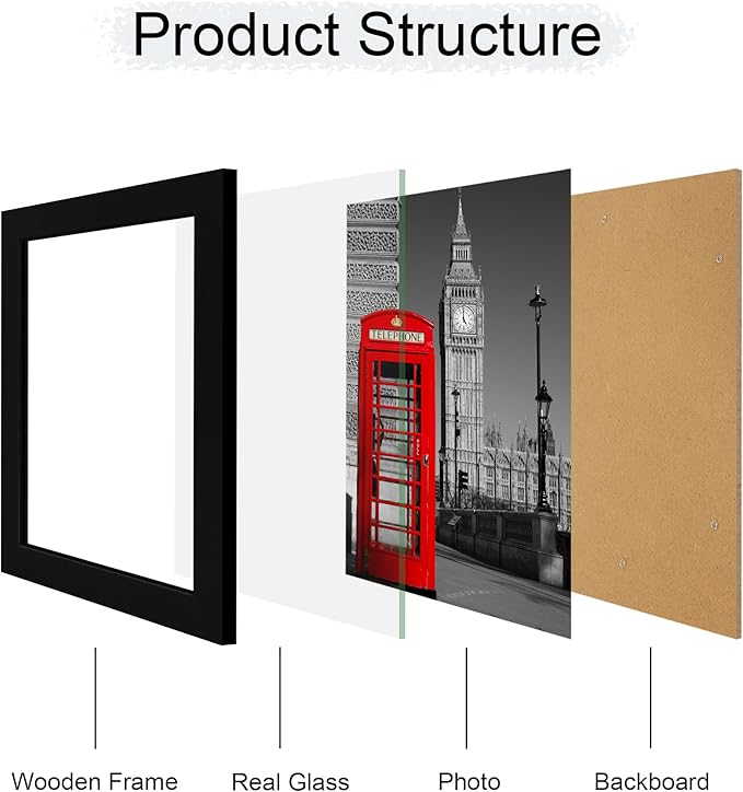 8x10 Picture Frame Set of 4, High Definition Glass Black Picture Frame - Image 3