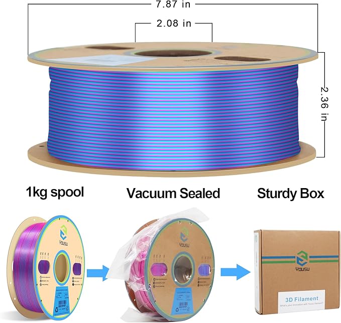 YOUSU Silk PLA Filament 1.75mm, 3D Printer Filament Dual Color Coextrusion - Image 6