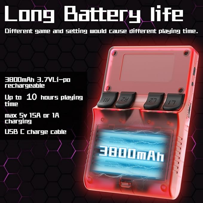FVBADE R40S PRO Handheld Game Console 3.5 inch IPS Screen Mini Retro Console - Image 5