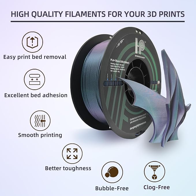 3D Printer Filament, Color Changeable PLA Filament 1.75mm, Changes Color - Image 2