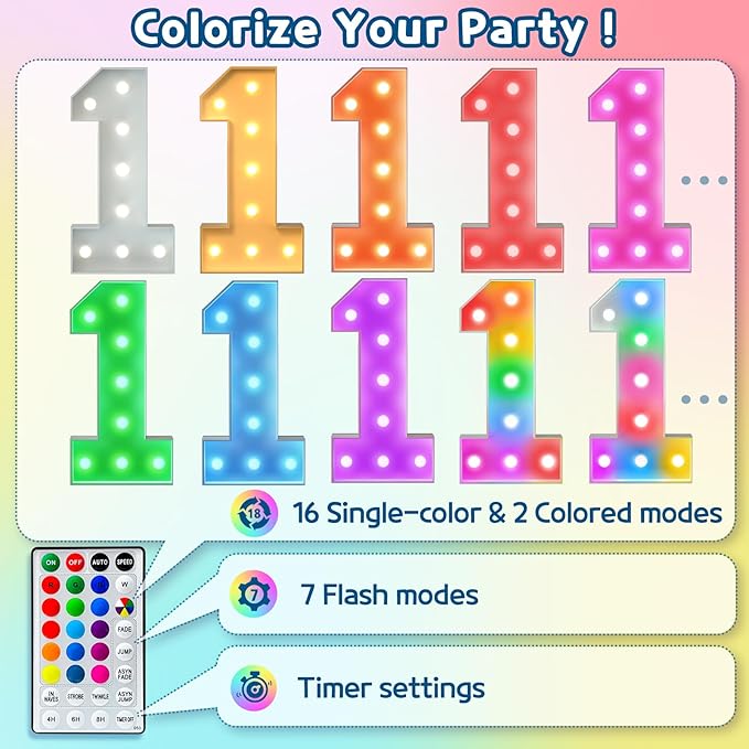 imprsv 4FT Colorful Marquee Numbers, 18 Colors Number 0 - Image 2