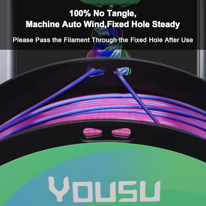 YOUSU Tri Color PLA 3D Printer Filament 1.75mm, Coextrusion Rainbow PLA Filament - Image 4