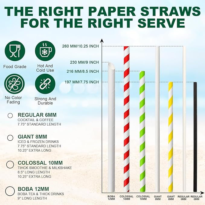 10.25" x 0.24‘ Long Disposable Paper Drinking Straws Bulk - Image 9