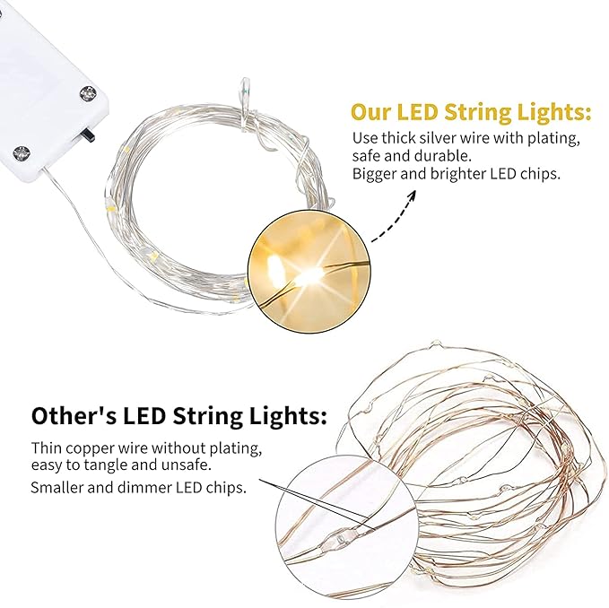 Brightown 24 Pack Fairy Lights Battery Operated String Lights - 7 ft 20 LED - Image 8