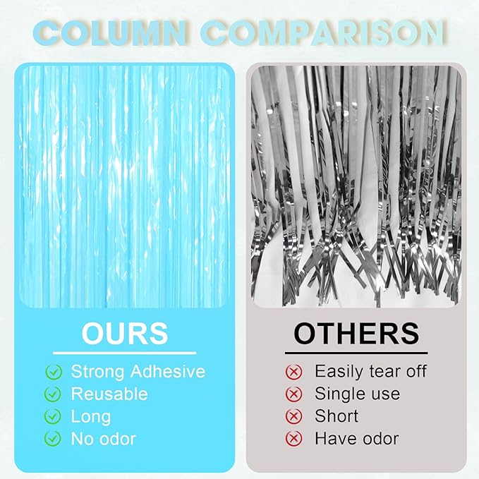 3 Pack 3.3 x 8.2 ft Pastel Blue Foil Fringe Backdrop Curtains, Tinsel Streamers - Image 5