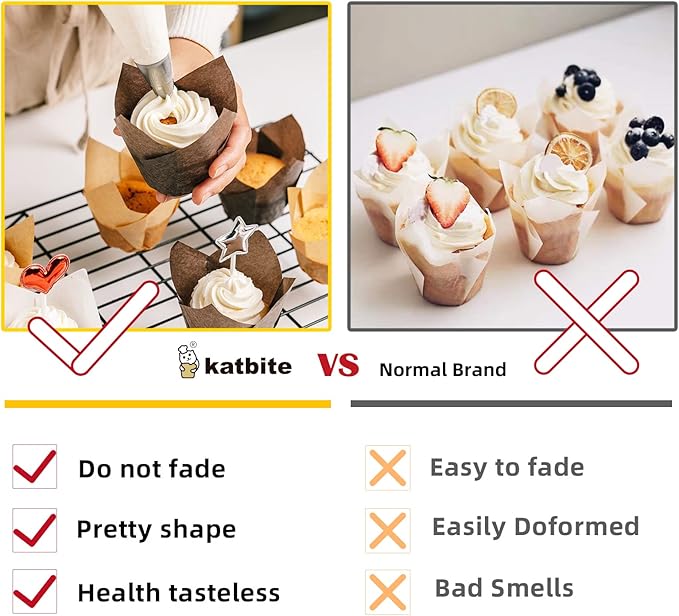 Katbite Tulip Cupcake Liners 200PCS, Muffin Baking Cupcake Liners Holders - Image 6