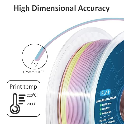 GEEETECH Silk Rainbow PLA Filament 1.75mm, 3D Printer Filament 1kg Spool - Image 4