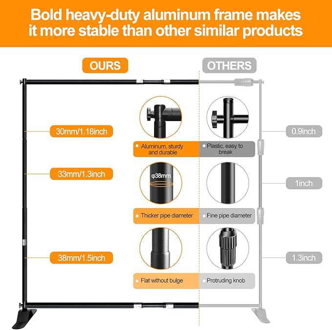 FUDESY 10x8 ft Backdrop Banner, Heavy Duty Adjustable Background Stand Kit - Image 3