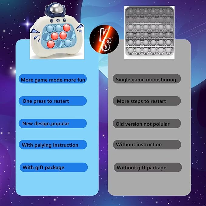Quick Push Bubble Game, Pop Bubble Fidget Toy - Image 3