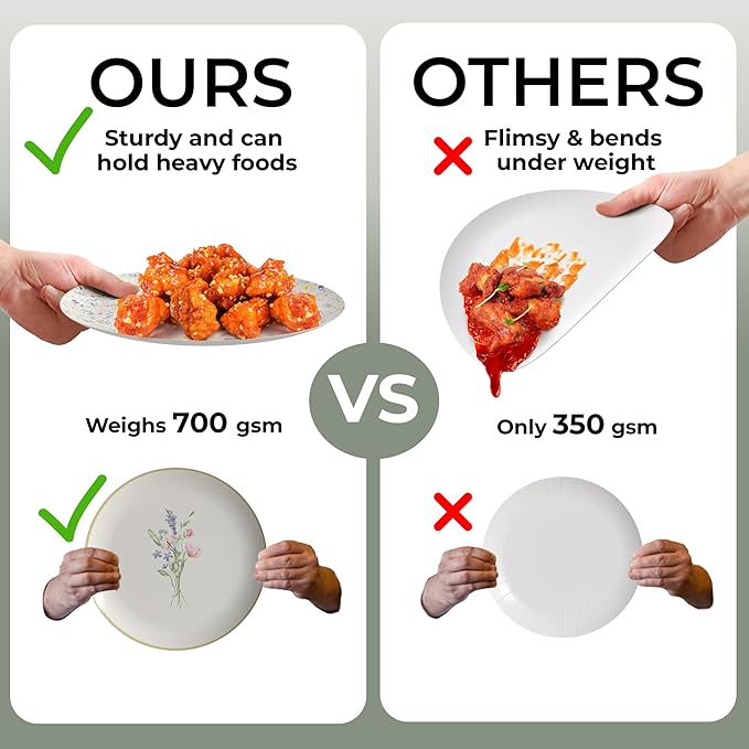 Trendables Heavy Duty Paper Plates Set - Image 5