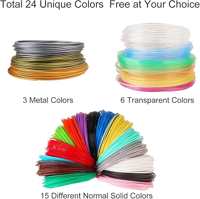 3D Pen 3D Printer Filament, 24 Colors 1.75mm PLA Filament Pack, High-Precision - Image 3