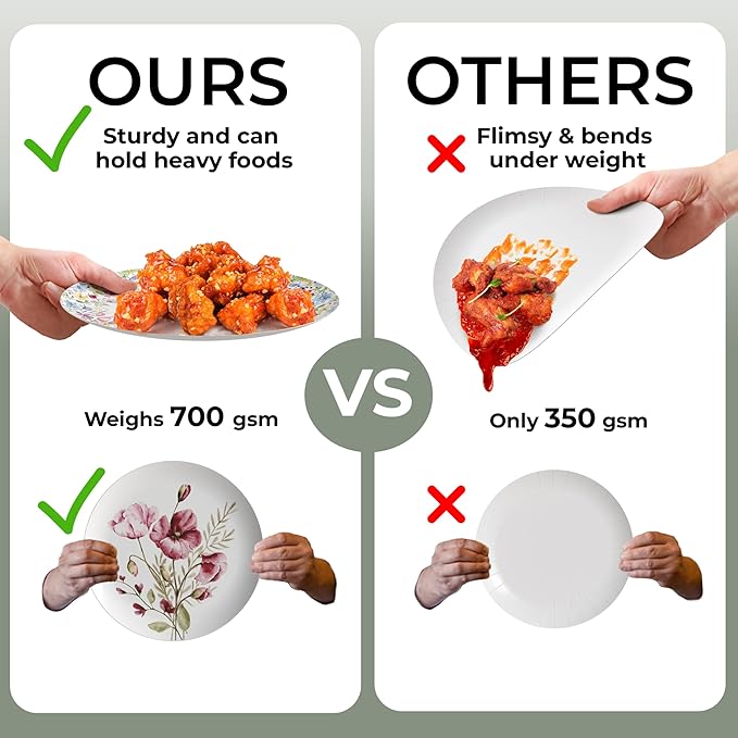 Trendables Heavy Duty Paper Plates Set - Image 5