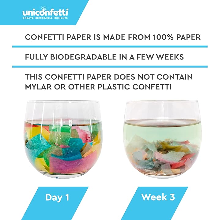 America Confetti Paper for Confetti Machine, 2.2lbs|1kg of Biodegradable Red - Image 7