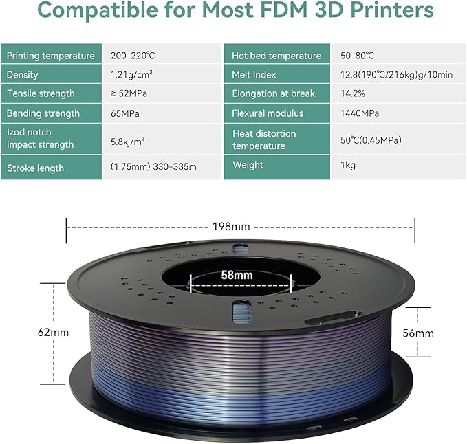Kingroon Rainbow PLA 3D Printer Filament, 16kg Bundle, Color Changing, ±0.03mm - Image 2