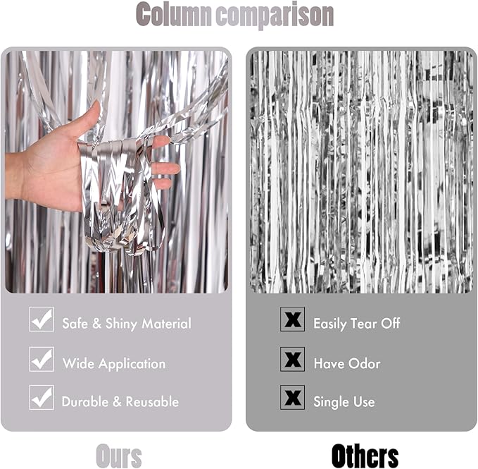 CANREVEL 2 Pack 3.3x8.2 Feet Silver Foil Fringe Backdrop Curtains, Tinsel - Image 2