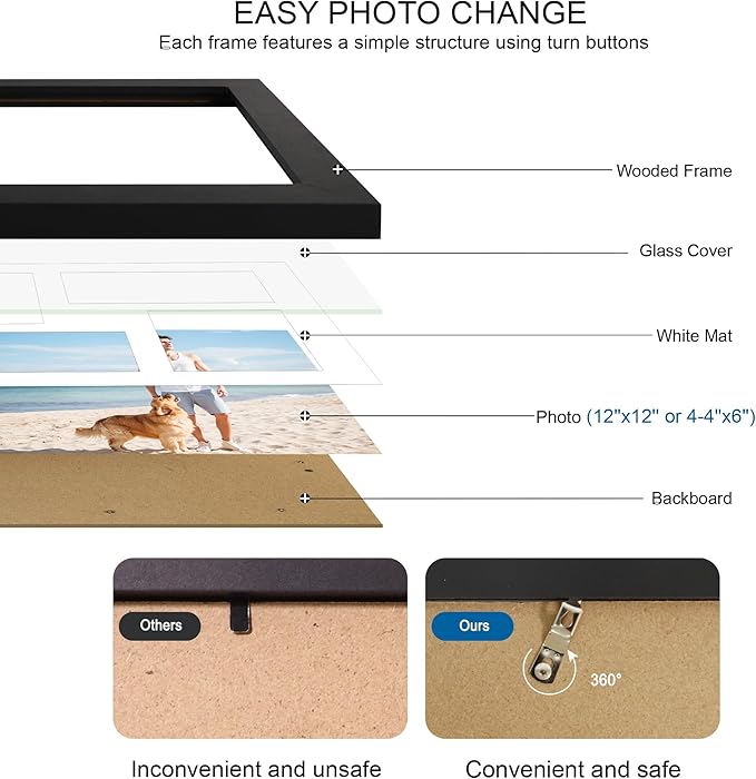 12x12 Picture Frame Set of 2, Display Pictures 4-4x6 - Image 3