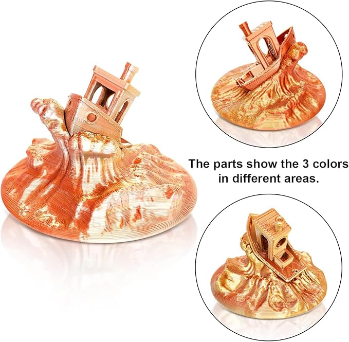 YOUSU PLA Filament1.75mm, Triple Color Coextrusion Silk 3D Printer Filament - Image 3