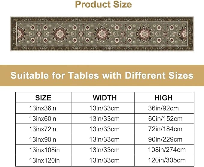Vintage Paisley Floral Table Runner - Image 4