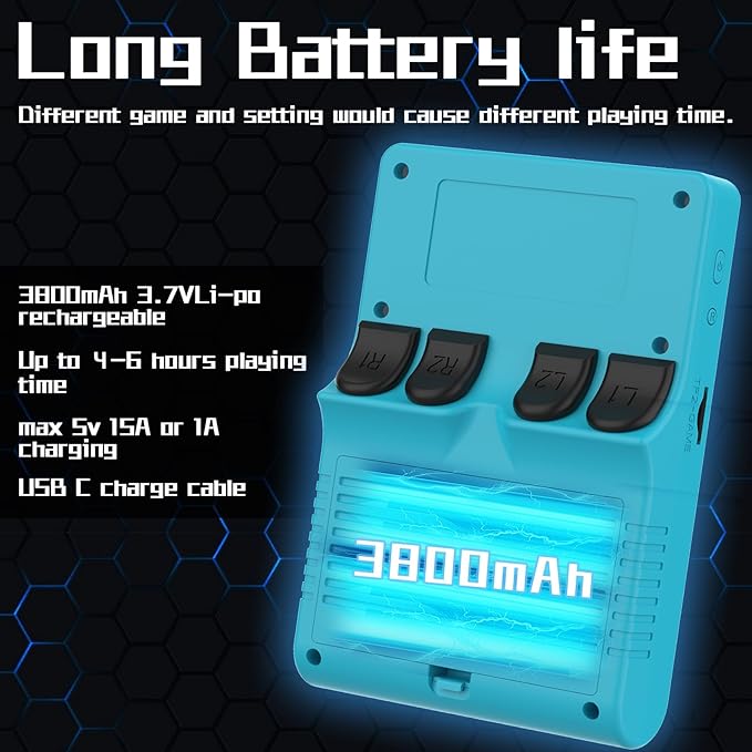 FVBADE R40S PRO Handheld Game Console 3.5 inch IPS Screen Mini Retro Console - Image 5