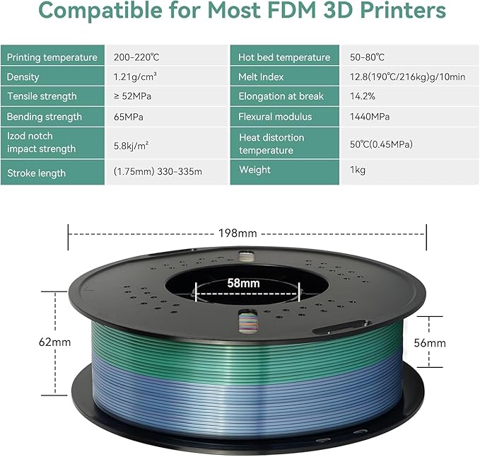Kingroon Rainbow PLA 3D Printer Filament, Color Changing, ±0.03mm Accuracy - Image 2