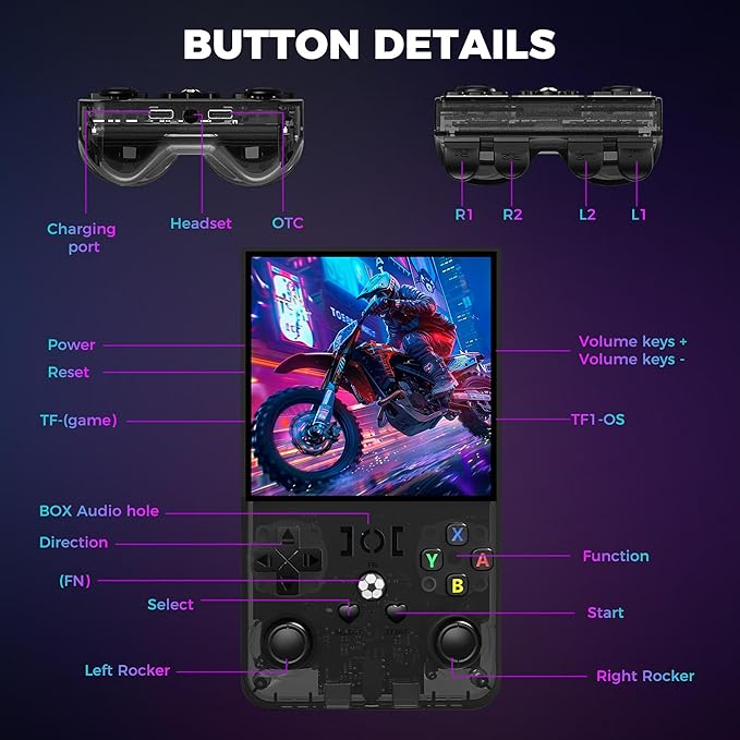 R36MAX Retro Game Console, Handheld Game Console - Image 6