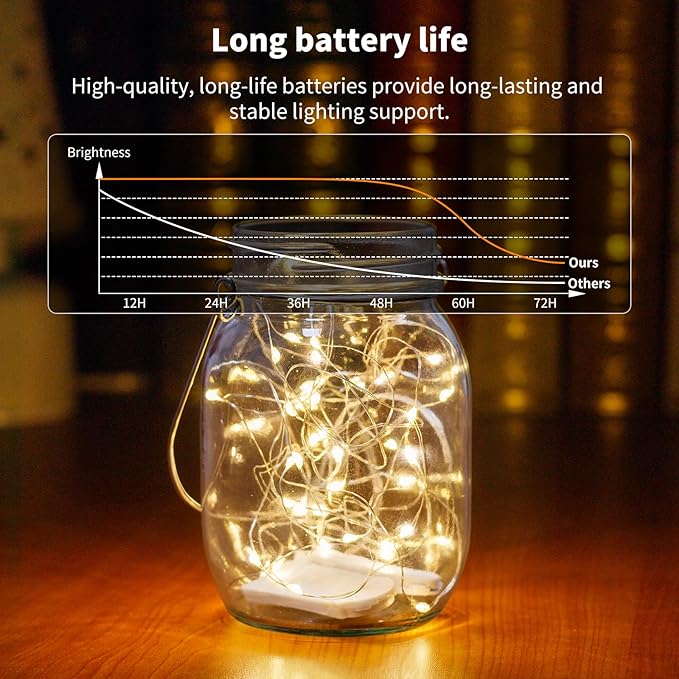TingMiao 6 Pack Fairy Lights Battery Operated 7.2 ft 20 LED Mini String Lights - Image 4