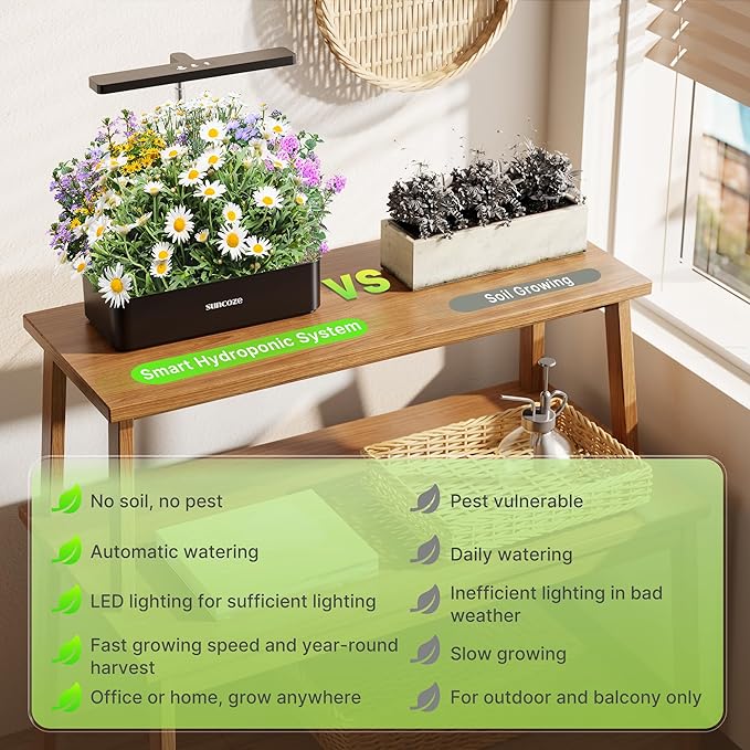 SUNCOZE Hydroponics Growing System Kit 12 Pods, 24W LED Grow Light Indoor Garden - Image 2