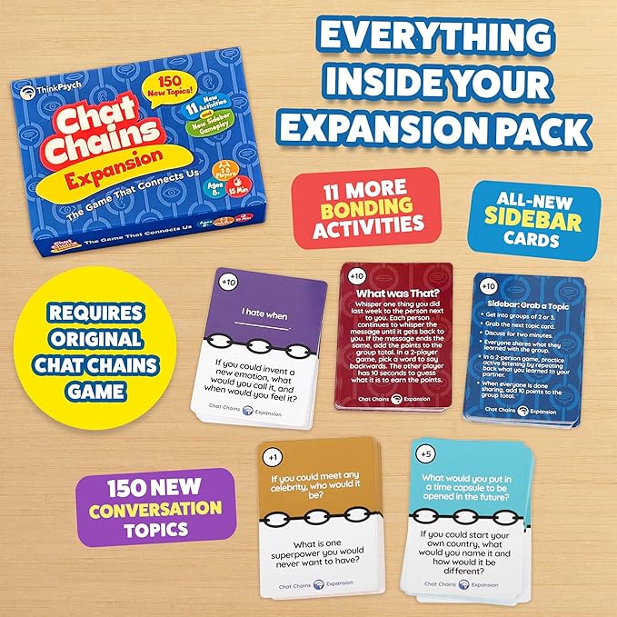 ThinkPsych Chat Chains Expansion Pack - Image 6