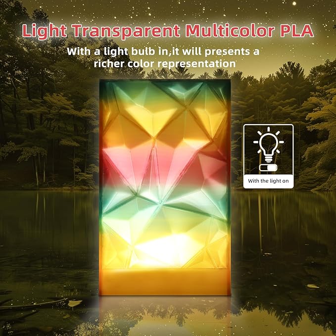 Transparent Multi Rainbow Color Gradient Change PLA 1.75mm 1KG 3D Printing - Image 3