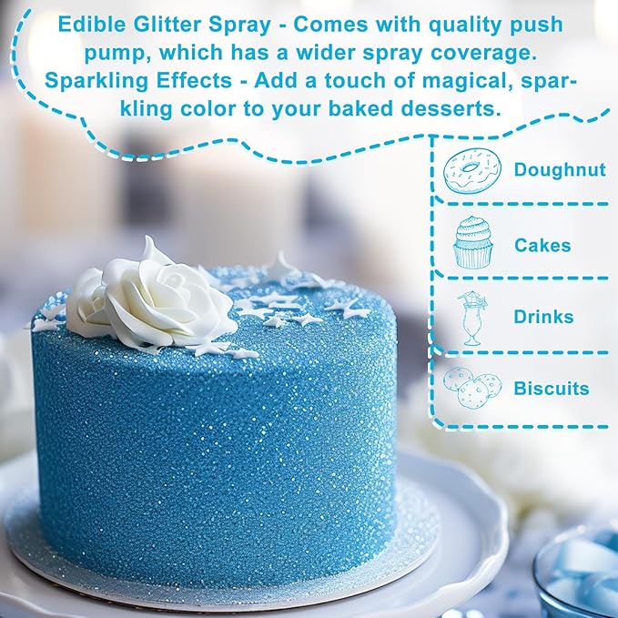 Edible Glitter Spray Set - Image 3