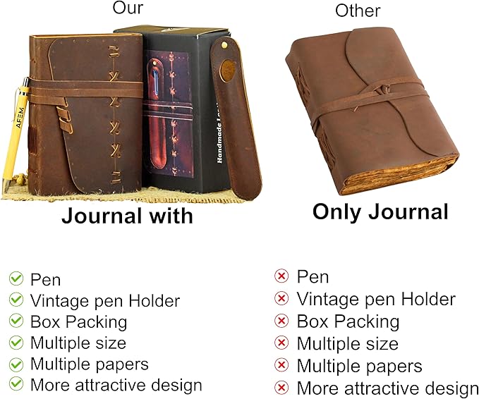 Leather Journal Notebook for Men & Women Daily Vintage Leather Bound Journal - Image 9