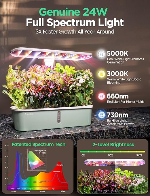 LetPot LPH-Air Hydroponics Growing System Kits, APP & WiFi Controlled Smart - Image 4