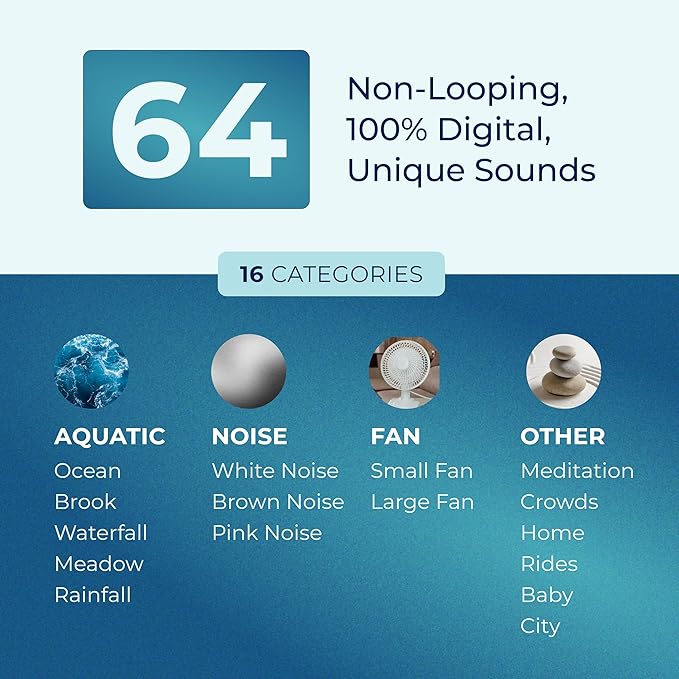 Adaptive Sound Technologies Sound + Sleep SE Noise Machine - Image 3