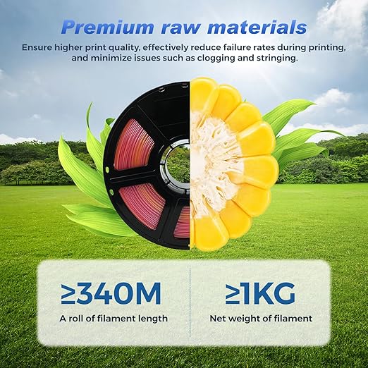FLASHFORGE Rapid PLA Filament 1.75mm +/- 0.02mm Yellow to Pink Gradient - Image 6