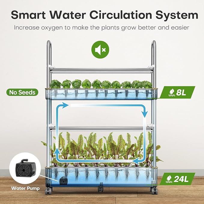 Ahopegarden Indoor Garden Hydroponics Growing System Kit: 60 Pods Vertical - Image 3