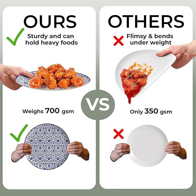 Trendables Heavy Duty Paper Plates Set - Image 5