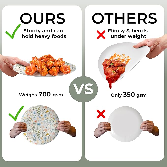 Trendables Heavy Duty Paper Plates Set - Image 5