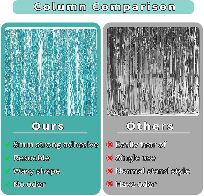 4 Pack 3.3 ft x 6.6 ft Wavy Sparkle Aqua Teal Blue Foil Curtain - Image 9