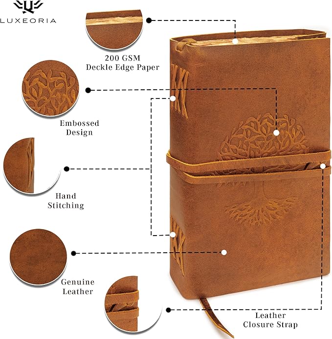 LUXEORIA Tree Of Life Leather Journal - Image 5
