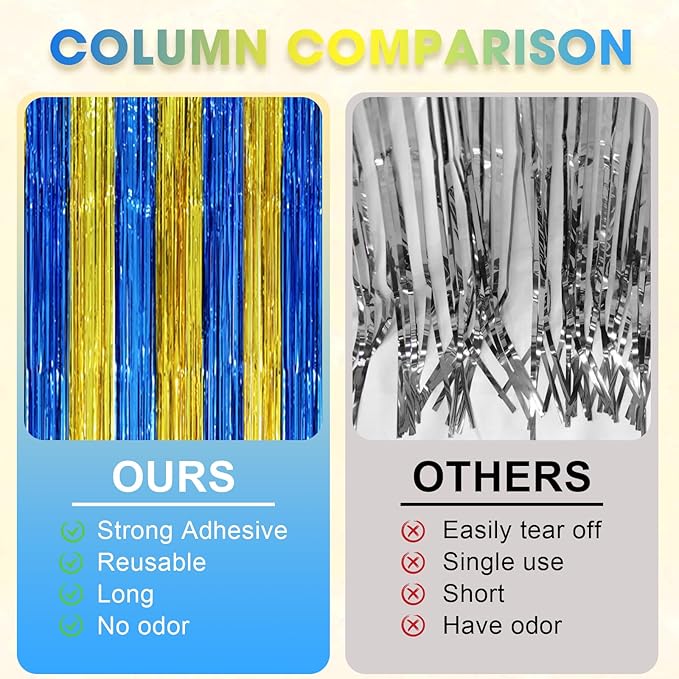 3 Pack 3.3 x 8.2 ft Blue Gold Foil Fringe Backdrop Curtains, Tinsel Streamers - Image 2