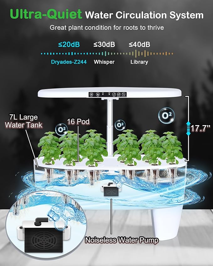 Hydroponic Growing System Kit 16 Pods, Smart Herb Garden - Image 6