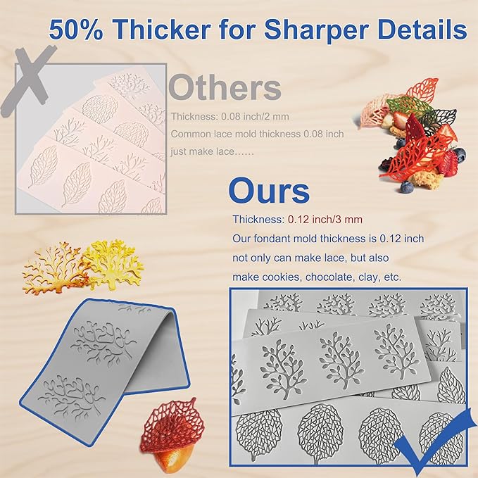 7Pcs Leaf Silicone Fondant Molds - Image 2